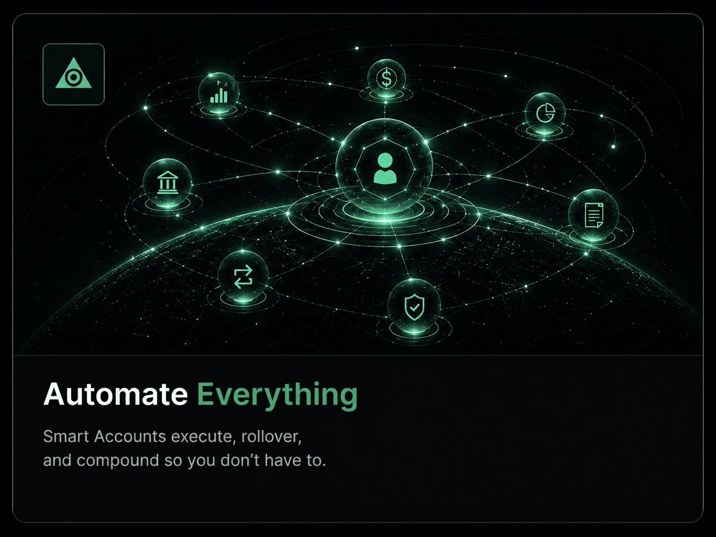 Automate Everything - Smart Accounts execute, rollover, and compound automatically so you don't have to.